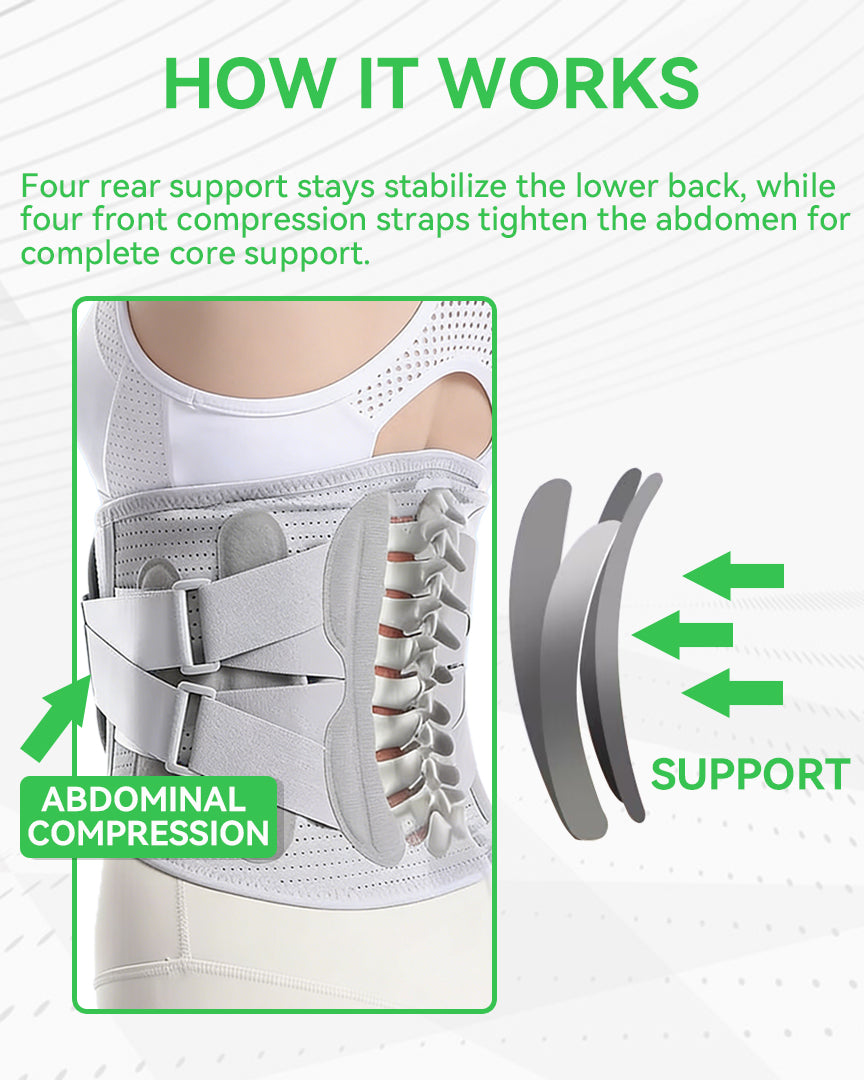 Back Brace for Lower Back Pain Relief
