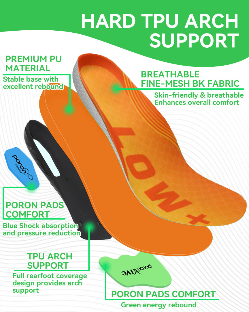 Orthomen Heavy Duty Orthotic Insoles for Severe Flat Feet, Over 220lbs Plantar Fasciitis Inserts, 2.5mm Medial Thickening Support for Over-pronation, X-Legs, Bunions & Forefoot Pain Relief