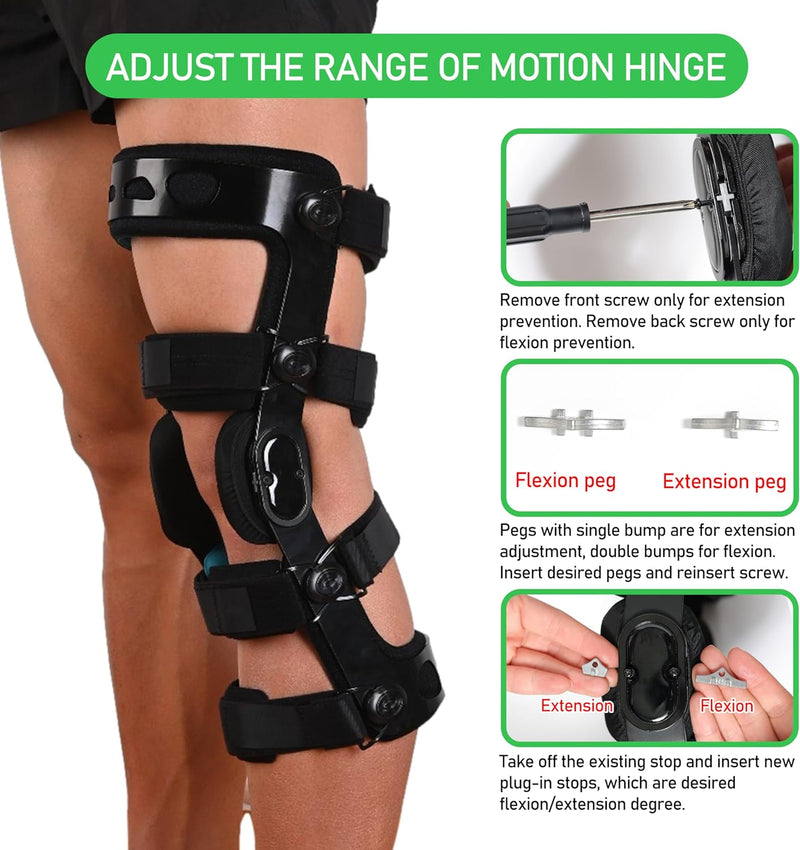 how to adjust the range of motion hinge
