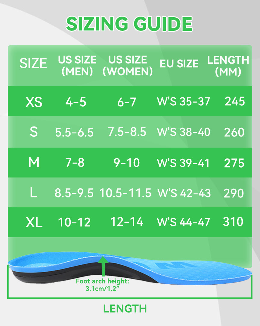 31mm Arch Support Insoles for Mild Flat Feet, 220lbs+ Heavy Duty Shoe Inserts for Plantar Fasciitis, Orthotic Insoles for X-Legs & Overpronation, Work Boot Inserts for Men Women, NOT for High Arches