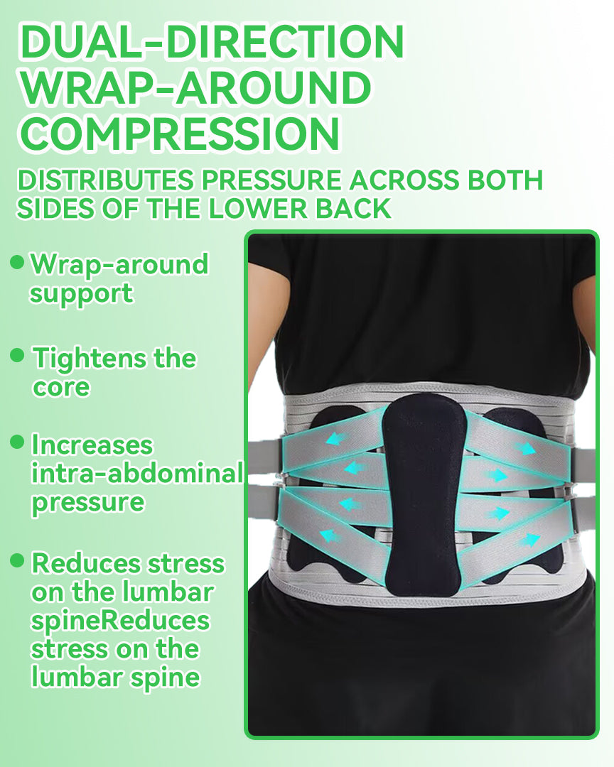 Orthomen Back Brace for Lower Back Pain Relief with 3 Pads, 7 Stays Lumbar Support Belt (5 Curved Steel Plates & 2 Springs), Dual Adjustable Compression Straps for Sciatica, Gym, Work, Men & Women