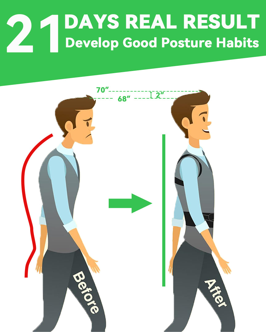Adjustable Spine Posture Corrector for Back Support