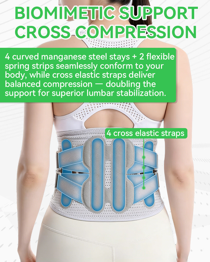Back Brace for Lower Back Pain Relief