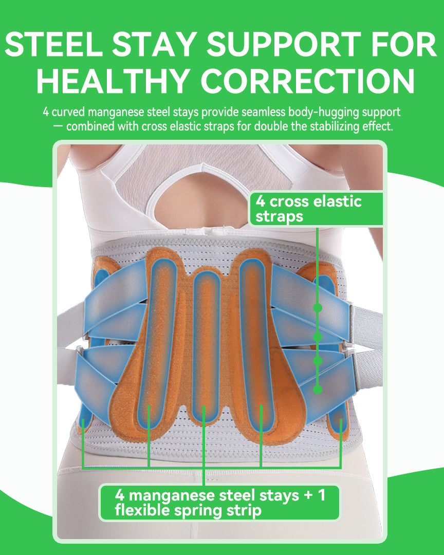 Back Brace for Lower Back Pain Relief, Lumbar Support Belt with 4 Steel Stays for Sciatica Herniated Disc, Adjustable Compression Waist Support for Heavy Lifting Men Women, Medium