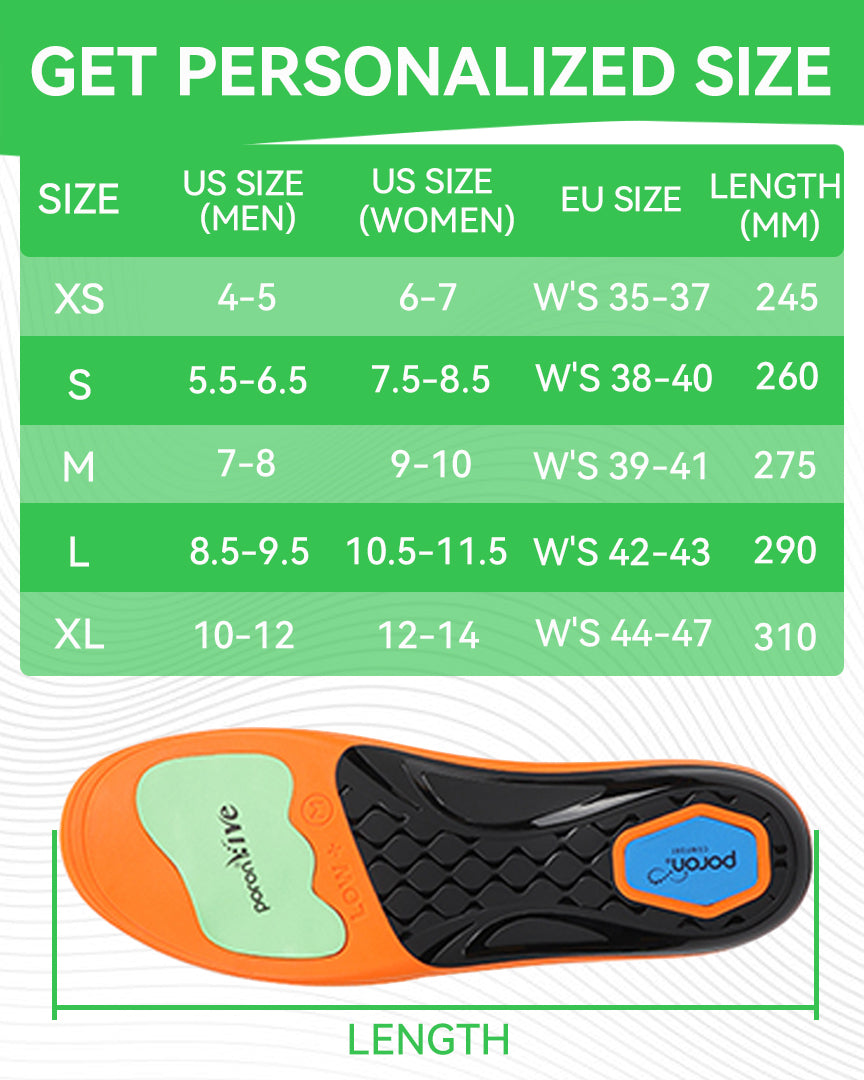 Orthomen Heavy Duty Orthotic Insoles for Severe Flat Feet, Over 220lbs Plantar Fasciitis Inserts, 2.5mm Medial Thickening Support for Over-pronation, X-Legs, Bunions & Forefoot Pain Relief