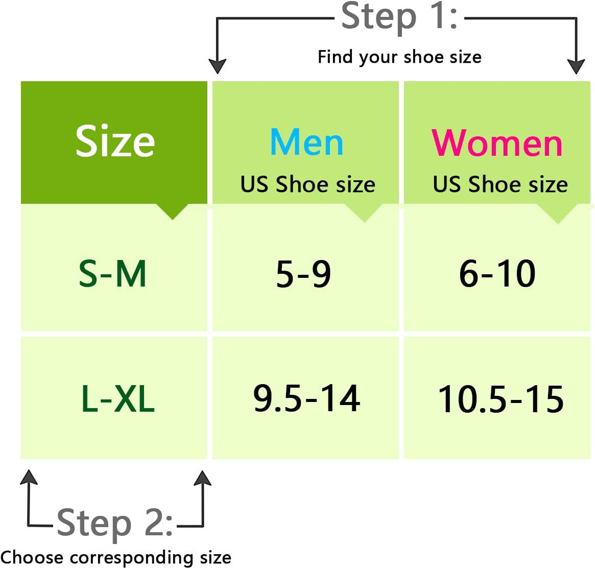 size of night splint for Plantar Fasciitis